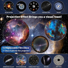 Load image into Gallery viewer, Planetarium Projector for Bedroom, 13 in 1 Star Projector Galaxy Light, Nebula Night Light Milky Way Projector with Timer, LED Space Galaxy Lamp Room Decor for Adults Kids - White
