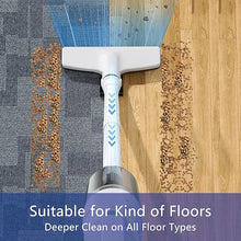 Load image into Gallery viewer, Cordless Vacuum Cleaner, 2-in-1 Lightweight Stick Vacuum w/100W Powerful Motor &amp; Led Display, Portable Handheld Vacuum for Home Hard Floor Carpet Pet Hair (with Plug)
