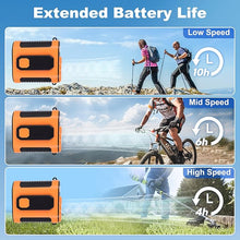 Load image into Gallery viewer, Portable Waist Fan, 10 Speed Levels, Double Clips, LED Light, Battery Display Screen, Cool Clip Fan Under Shirt &amp; Belt Fan,10-Hour Battery Life, Lightweight, Rechargeable,Outdoor Activities
