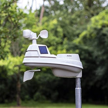 Load image into Gallery viewer, AcuRite Iris 06014 PRO+ (5-in-1) Weather Sensor with Rain Gauge, Wind Speed, Wind Direction, Temperature and Humidity
