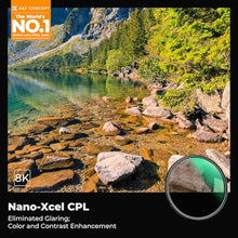 Load image into Gallery viewer, 95mm Circular Polarizers Filter, K&amp;F CONCEPT 95MM Circular Polarizer Filter HD 28 Layer Super Slim Multi-Coated CPL Lens Filter (Nano-X Series), CircularPolarizer_7714
