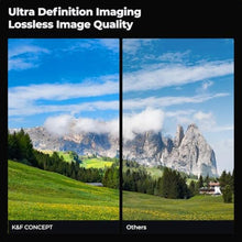 Load image into Gallery viewer, 95mm Circular Polarizers Filter, K&amp;F CONCEPT 95MM Circular Polarizer Filter HD 28 Layer Super Slim Multi-Coated CPL Lens Filter (Nano-X Series), CircularPolarizer_7715
