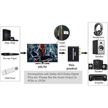 Load image into Gallery viewer, HDMI ARC Adapter, Tendak ARC Audio Extractor with Digital Optical TOSLINK SPDIF/Coaxial and Analog 3.5mm L/R Stereo Audio Converter for HDTV Soundbar Speaker Amplifier
