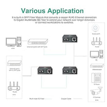 Load image into Gallery viewer, ipolex Gigabit Ethernet Media Converter, Built-in Multi-Mode SC SFP Fiber Module, 1310nm, MMF, Duplex, up to 2-KM, Dual SC Fiber to 10/100/1000Base-TX (UTP/STP/Cat5e/Cat6 RJ45)
