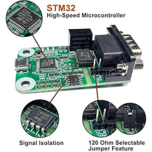 Load image into Gallery viewer, USB CAN Converter Module for Raspberry Pi 5/4/Pi3B+/Pi3/Pi Zero(W)/Jetson Nano/Tinker Board and Any Single Board Computer Support Windows Linux Mac OS Android Venus OS
