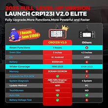 Load image into Gallery viewer, LAUNCH OBD2 Scanner CRP123I V2.0 Elite,2025 Lifetime Free Update Engine ABS SRS AT Diagnostics Tool with 7 Resets,Oil/Throttle/SAS/BMS/EPB/DPF Reset/ABS Bleeding Car Scanner,Battery Test,FCA SGW
