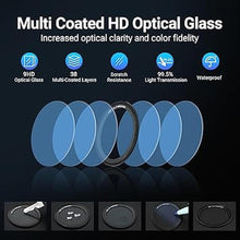 Load image into Gallery viewer, JJC UV Protective Filter for Ricoh GR IIIx GR IIIx HDF GR3X HDF GR III GR III HDF GR3 HDF &amp; GR II GR2, 19 Layers Mulit-Coated Ultra Slim UV Ultraviolet Filter with Filter Case
