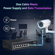 Load image into Gallery viewer, 8 Port Gigabit PoE Switch, 8 Port PoE 120W, Gigabit Ethernet Unmanaged Network Switch, Plug and Play, Sturdy Metal Housing, Traffic Optimization
