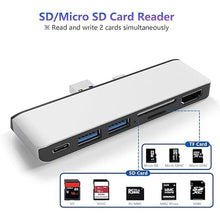 Load image into Gallery viewer, Surface Pro 7 USB C Hub, 6-in-2 Aluminum Surface Pro 2019 Dock with 4K HDMI Adapter+ USB C Audio &amp; Data Transfer Port +2 USB 3.0+SD/TF Card Reader, Converter Combo Adaptor for Microsoft Surface Pro 7
