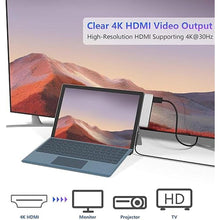 Load image into Gallery viewer, Surface Pro 7 USB C Hub, 6-in-2 Aluminum Surface Pro 2019 Dock with 4K HDMI Adapter+ USB C Audio &amp; Data Transfer Port +2 USB 3.0+SD/TF Card Reader, Converter Combo Adaptor for Microsoft Surface Pro 7
