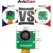 Load image into Gallery viewer, Arducam Mini 12.3MP HQ Camera Compatible with Nvidia Jetson Board, 1/2.3 Inch IMX477 Camera Module with M12 Mount Lens
