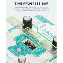 Load image into Gallery viewer, Donner Circle Looper Pedal Drum Machine, 2 in 1 Drum Looper Stereo Guitar Loop Pedals, 40 Slots 160 mins Loop with 110 Drum Grooves, Tap Tempo, Fade Out
