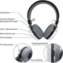 Load image into Gallery viewer, Panda Kids Headphones, 85dB Safe Volume, Ultra-Soft Over-Ear Pads, Bluetooth 5.3, Built-in Mic, FM Radio &amp; TF Card SlotFun &amp; Durable Headphones for School, Travel &amp; Study
