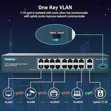 Load image into Gallery viewer, YuanLey 16 Port Gigabit PoE Switch with 2 Gigabit Uplink, 16 PoE+ Port 1000Mbps, 250W 802.3af/at, Metal Desktop/Rackmount, Unmanaged Plug and Play Network Switch

