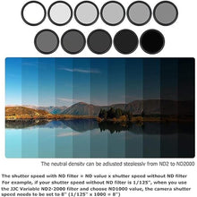 Load image into Gallery viewer, JJC 40.5mm ND Filter ND2-2000 VND Variable Neutral Density Adjustable Fader for Sony ZV-E10 II ZVE10 A7CII A7C ZV-E1 ZVE1 ZV-1F A6400 A6300 A6100 A6000 with E 16-50mm Kit Lens or FE 28-60mm Kit Lens
