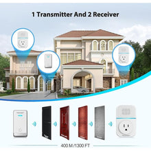 Load image into Gallery viewer, TECKNET Wireless Doorbell, Self-Powered Doorbell, 0-110db Plug-through Wireless Doorbell Ringer for Homes Classroom, IP66 Waterproof 1300ft Door Chime with Extra Socket, 60 Chimes, LED Light (White)
