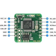 Load image into Gallery viewer, USB CAN Converter Module for Raspberry Pi 5/4/Pi3B+/Pi3/Pi Zero(W)/Jetson Nano/Tinker Board and Any Single Board Computer Support Windows, Linux, Mac OS (USB2CAN-DevKit), Android, Venus OS
