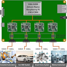 Load image into Gallery viewer, USB CAN Converter Module for Raspberry Pi 5/4/Pi3B+/Pi3/Pi Zero(W)/Jetson Nano/Tinker Board and Any Single Board Computer Support Windows, Linux, Mac OS (USB2CAN-DevKit), Android, Venus OS
