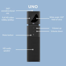Load image into Gallery viewer, Boom UNO- All in One-1080p Full HD Conference Camera, Video Calling and Meetings, Wide-Angle 120-degree Field of View, Noise-canceling Microphone, Speaker, Conference Webcam with USB Plug&amp;Play(White)
