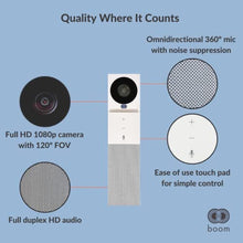 Load image into Gallery viewer, Boom UNO- All in One-1080p Full HD Conference Camera, Video Calling and Meetings, Wide-Angle 120-degree Field of View, Noise-canceling Microphone, Speaker, Conference Webcam with USB Plug&amp;Play(White)
