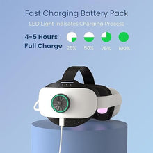 Load image into Gallery viewer, Elite Strap with Battery for Oculus Quest 2, 8000mAh Extend 7hrs Playtime,Fast Charging VR Power,Counter Balance&amp;Adjustable Head Strap for Enhanced Support and Comfort in VR
