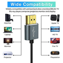 Load image into Gallery viewer, Twozoh Ultra-Thin Long HDMI to HDMI Cable 15FT, Hyper Slim HDMI 2.0 Cable, Extreme Flexible HDMI Cord Support 3D/4K@60Hz, 2160P, 1080P

