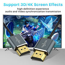 Load image into Gallery viewer, Twozoh Ultra-Thin Long HDMI to HDMI Cable 15FT, Hyper Slim HDMI 2.0 Cable, Extreme Flexible HDMI Cord Support 3D/4K@60Hz, 2160P, 1080P
