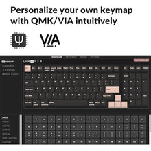 Load image into Gallery viewer, Keychron Q5 Wired Custom Mechanical Keyboard Full Aluminum Barebone Version, Hot-Swappable 96% Layout, Double-Gasket DIY Kit, QMK/VIA Programmable Macro Compatible with Mac Windows Linux - Blue

