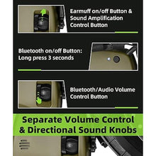 Load image into Gallery viewer, ZOHAN 035 Bluetooth 5.4 Shooting Ear Protection Earmuff, Active Noise Canceling, Hearing Protection with Sound Amplification
