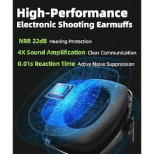 Load image into Gallery viewer, ZOHAN 035 Bluetooth 5.4 Shooting Ear Protection Earmuff, Active Noise Canceling, Hearing Protection with Sound Amplification
