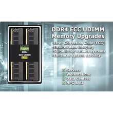 Load image into Gallery viewer, NEMIX RAM 16GB (1X16GB) DDR4 2400MHz PC4-19200 2Rx8 1.2V CL17 288-PIN ECC UDIMM Compatible with Synology RackStation NAS
