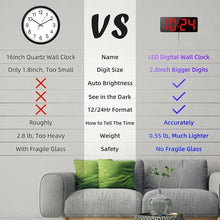 Load image into Gallery viewer, LED Digital Wall Clock with Large Display, Big Digits, Auto-Brightness, 12/24Hr Format, Modern Electric Small Silent Wall Clock for Living Room, Bedroom, Classroom, Farmhouse, Kitchen, Office - Red
