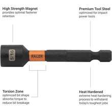 Load image into Gallery viewer, Railer Nut Driver Set - Premium 2-9/16 Inch 5-Piece Nutsetter Bit Set With A Storage Bit Holder &amp; Carabiner
