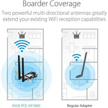 Load image into Gallery viewer, ASUS AX1800 PCIe WiFi Adapter (PCE-AX1800) - WiFi 6, Bluetooth 5.2, Ultra-Low Latency Wireless, 2 External Antenna, Supporting Total Data Rate up to 1800Mbps, WPA3 Network Security, OFDMA and MU-MIMO
