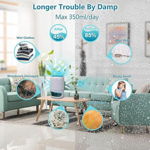 Load image into Gallery viewer, Small Dehumidifiers for Bedroom w/Air Purifying Function, 1000 ml/35 oz for 2500 Cubic Feet (260 sq ft) with 7 Colorful LED Lights Timer Set Negative Ions Below 30 dB, Auto Shut-Down
