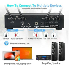Load image into Gallery viewer, Pro Wireless Microphone System 4 Channel, UHF Metal Cordless Handheld Mics with Echo Bluetooth for Church Karaoke Singing, 4x50 Adjustable Frequency(MU-898 Battery 4 Handheld)

