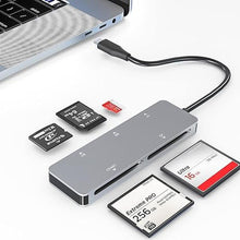 Load image into Gallery viewer, CFast Card Reader, USB C CFast 2.0 Card Reader, Type-C 3.0 5Gbs CFast Memory Card Adapter for SanDisk, Lexar, Transcend, Sony Card, Read CFast/TF/SD/XD/CF 5 Cards Simultaneously
