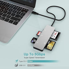 Load image into Gallery viewer, CFast Card Reader, USB C CFast 2.0 Card Reader, Type-C 3.0 5Gbs CFast Memory Card Adapter for SanDisk, Lexar, Transcend, Sony Card, Read CFast/TF/SD/XD/CF 5 Cards Simultaneously
