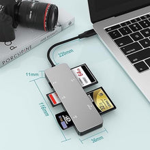 Load image into Gallery viewer, CFast Card Reader, USB C CFast 2.0 Card Reader, Type-C 3.0 5Gbs CFast Memory Card Adapter for SanDisk, Lexar, Transcend, Sony Card, Read CFast/TF/SD/XD/CF 5 Cards Simultaneously
