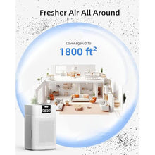 Load image into Gallery viewer, Air Purifiers, Home Air purifier for Large Room Bedroom Up to 1560ft², VEWIOR H13 True HEPA Air Filter for Wildfire Smoke Pets Pollen Odor, with Air Quality Monitoring Light, Auto/Sleep Mode, 6 Timer
