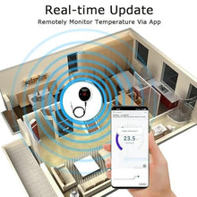 Load image into Gallery viewer, WiFi Smart Thermometer: WiFi Temperature Sensor with 1M Waterproof External Probe, App Alert &amp; Buzzer Alarm, Digital Remote Temperature Gauge for Refrigerator, Fish Tank, Pet
