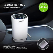Load image into Gallery viewer, Calody Air Purifiers for Bedroom Home, Car air purifier Ionizer, 15 Million Negative Ions for Smokers, 30dB Quiet Portable Ionic Air Purifiers, Helps Alleviate Allergies, Dust, Home, and Office Use
