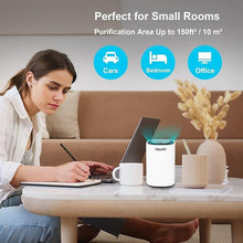 Load image into Gallery viewer, Calody Air Purifiers for Bedroom Home, Car air purifier Ionizer, 15 Million Negative Ions for Smokers, 30dB Quiet Portable Ionic Air Purifiers, Helps Alleviate Allergies, Dust, Home, and Office Use
