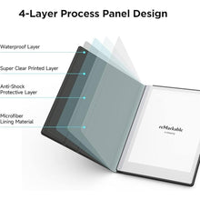 Load image into Gallery viewer, Ayotu Case for Remarkable 2 Paper Tablet 10.3&quot; 2020 Released, Fabric Folio Cover with Pen Pocket, Stable Stand Design, Gray &amp; Green (Exclusive Templates Provided)
