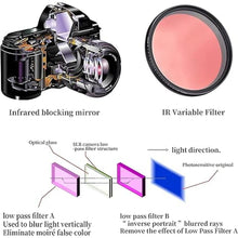 Load image into Gallery viewer, Foto4easy 82mm Infared Filter,Adjustable 530nm to 750nm Infrared X-Ray IR Filter for DSLR Camera Lens
