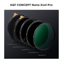 Load image into Gallery viewer, K&amp;F Concept 95mm MC UV Protection Filter Super Slim with 36 Multi-Layer Coatings, High Definition UV Camera Lens Filter (Nano-X PRO Series)
