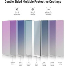 Load image into Gallery viewer, NEEWER ND0.6 (2 Stops) Square ND Filter, 4"x5.65" Dual Sided 30 Multi Nano Coated Cinema Neutral Density Filter for NEEWER Matte Box Compatible with Tilta Compatible with SmallRig
