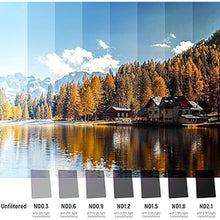 Load image into Gallery viewer, NEEWER ND0.6 (2 Stops) Square ND Filter, 4"x5.65" Dual Sided 30 Multi Nano Coated Cinema Neutral Density Filter for NEEWER Matte Box Compatible with Tilta Compatible with SmallRig
