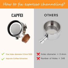 Load image into Gallery viewer, 51mm Bottomless Portafilter 2 Ears Compatible with De'Longhi Stilosa EC260BK | Wooden Handle
