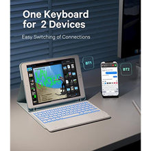 Load image into Gallery viewer, GreenLaw Keyboard case for iPad 9.7 inch, iPad 6th Gen (2018), iPad 5th Gen (2017), iPad Air 2 (2014), 7 Color Backlit, Support 2 BT Devices, Touchpad Keyboard iPad Pro 9.7, Blue
